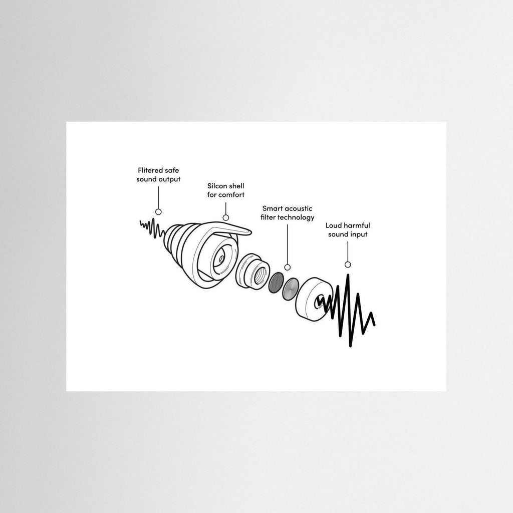 Ear Buddy - Rebel Rebel