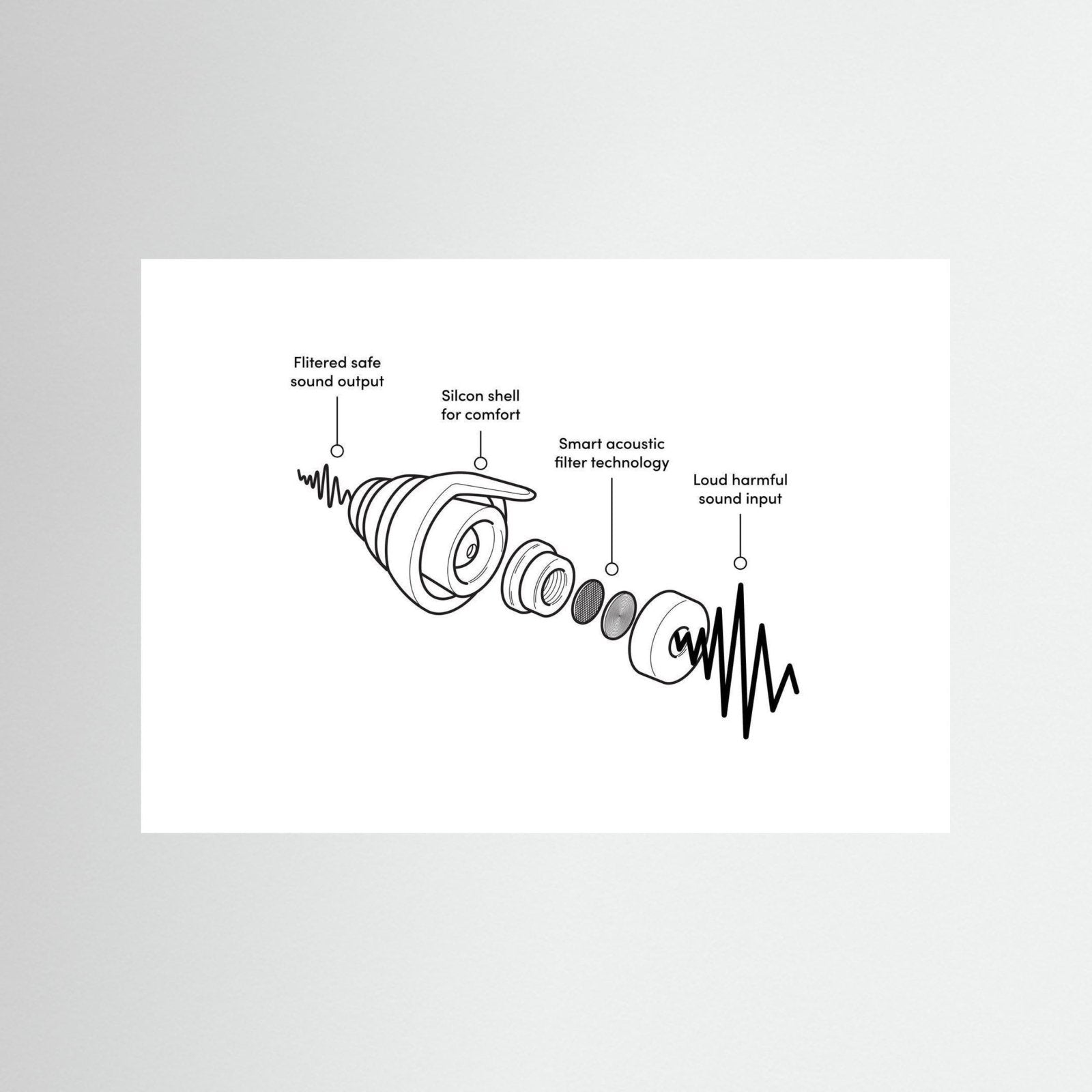 Ear Buddy - Rebel Rebel